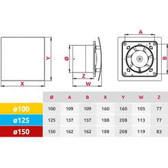 Эксцентриковая шлифмашина WATT WES-125