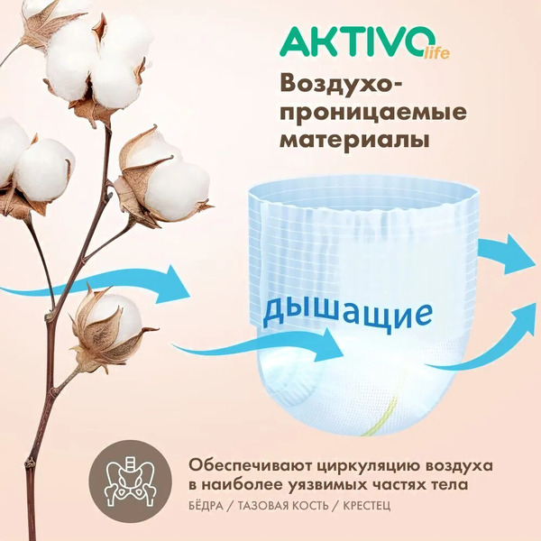 Трусы впитывающие для взрослых AKTIVOLIFE L (30шт)
