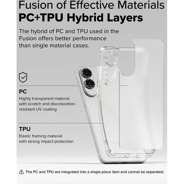 Чехол Ringke FUSION для Galaxy S25 Edge MATTE CLEAR