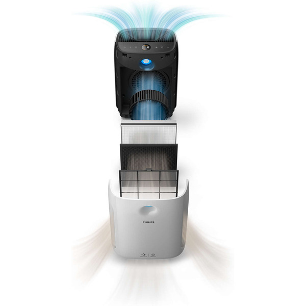 Очиститель воздуха Philips AC2887/10