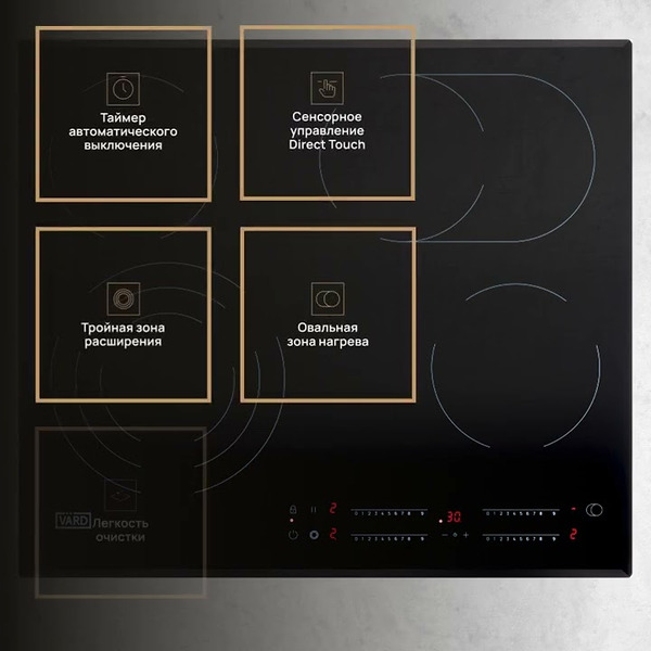 Варочная панель VARD VHC6464K