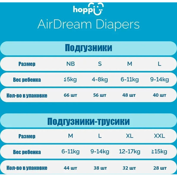 Подгузники Hoppi AirDream для новорожденных до 5кг HB-028-NB (66шт)