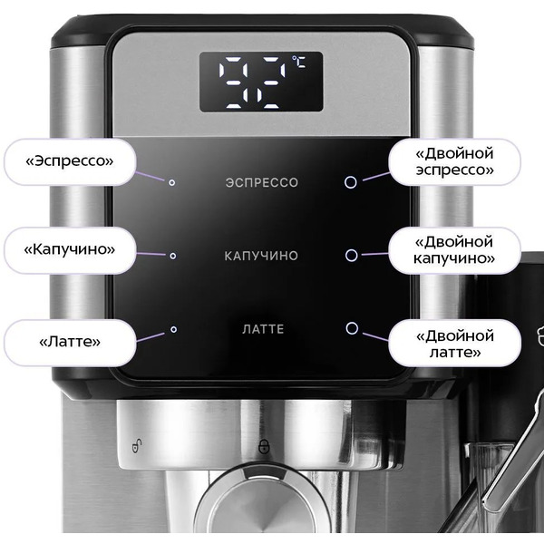 Кофеварка Kitfort KT-7617