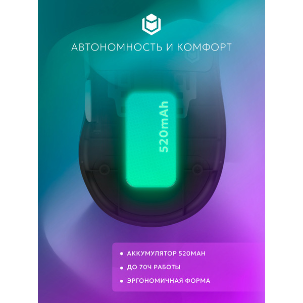 Мышь IO by Red Square Ergo Pro io1001 (белый)