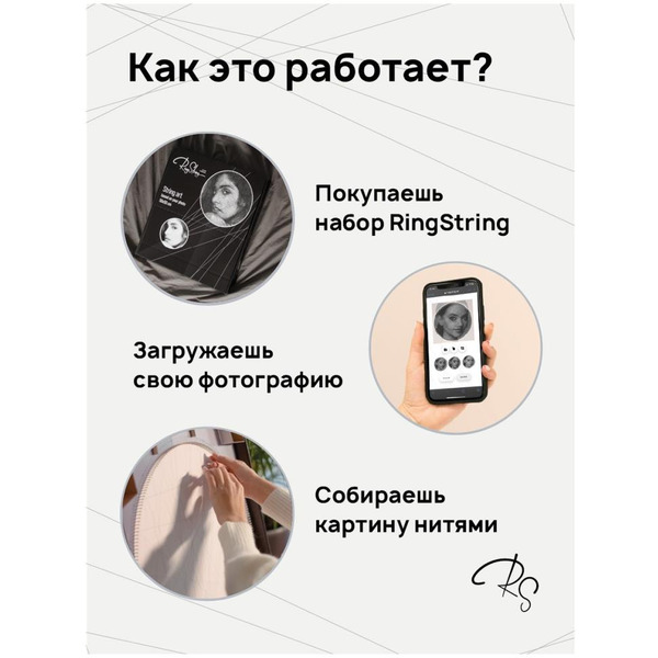 Набор RingString Картина из нитей Mini 80002