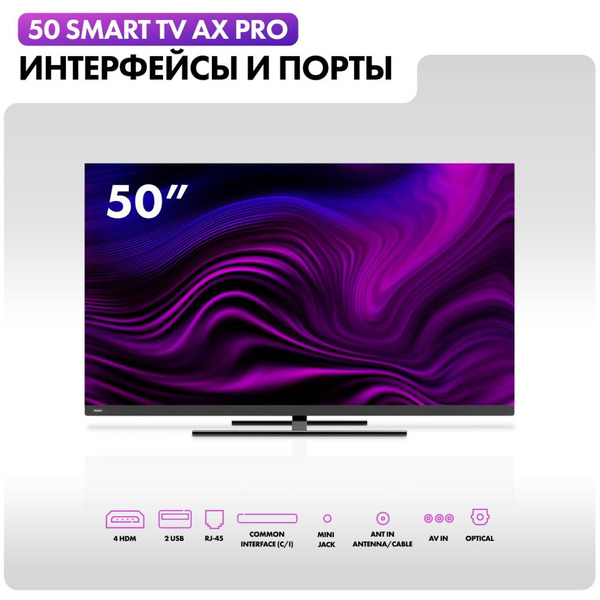 Телевизор Haier 50 Smart TV AX Pro