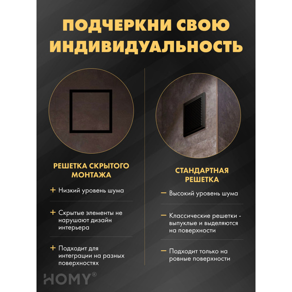 Вентиляционная решетка с вентилятором HOMY AIR PRO APS100BSZ 20x20 (без маяка)