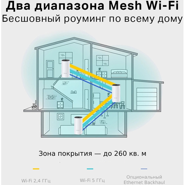 Wi-Fi роутер TP-Link Deco E4 (2-pack)