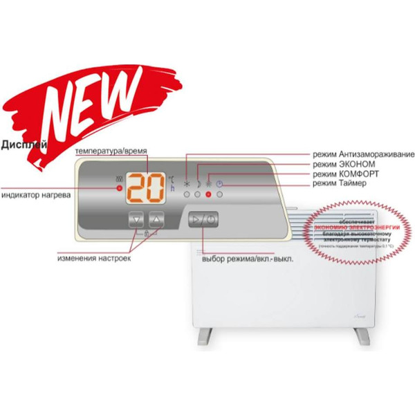 Электроконвектор EUROHOFF ECH 2007 ЕВНА-2,0/230 С2К(мби)