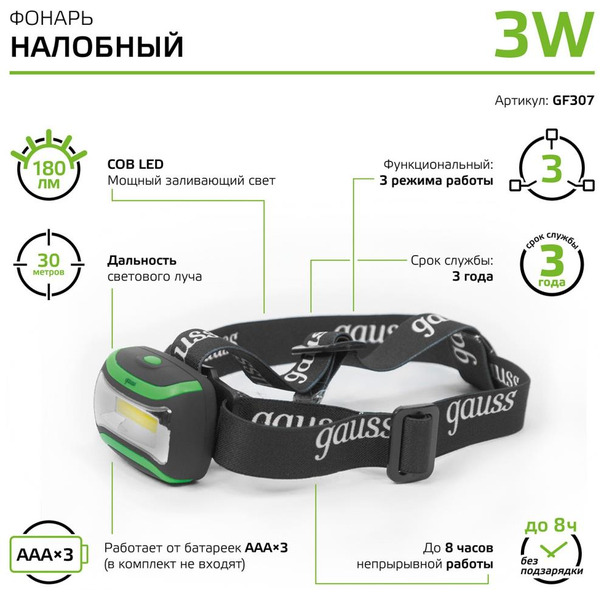 Фонарь налобный Gauss GFL307