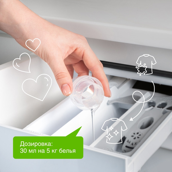 Кондиционер для белья SYNERGETIC "Миндальное молочко" гипоаллергенный, 5л, 165 стирок (110508)