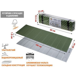 Коврик туристический складной ARIZONE Coyote Plus 28-180602