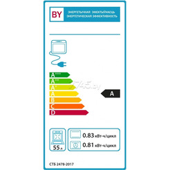 Плита электрическая GEFEST ЭП Н Д 5560-03 0053
