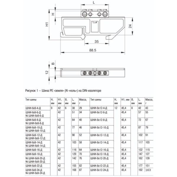 Шина PE "земля" на DIN-изол IEK YNN10-69-8D-K05
