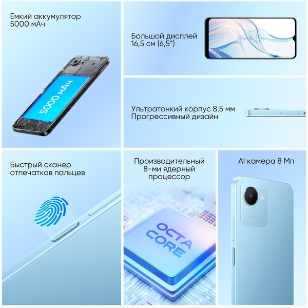 Смартфон Realme C30s (RMX3690) 3GB/64GB черный