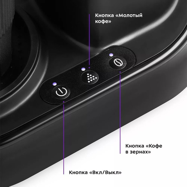 Кофемашина Kitfort KT-7141