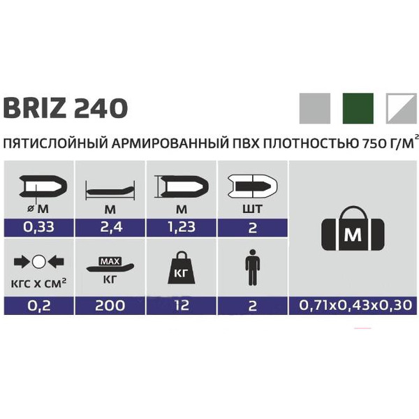 Надувная лодка Тонар Бриз 240 4897005 (зеленый)