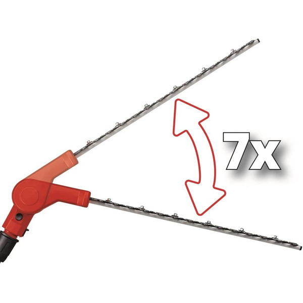 Многофункциональное устройство Einhell GE-LM 36/4in1 Li-Solo (3410901)