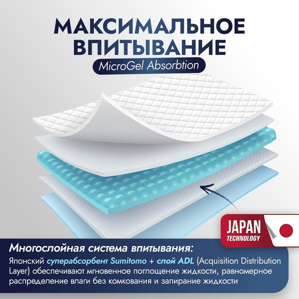 Одноразовые подгузники для взрослых REISEN размер XL 30шт