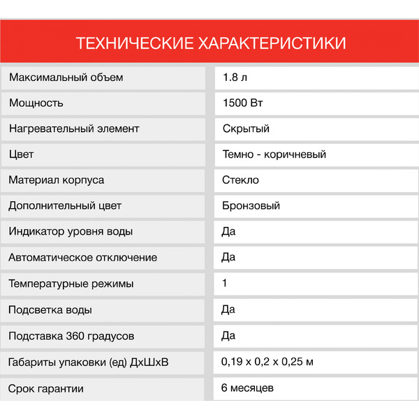 Электрочайник StarWind SKG1052
