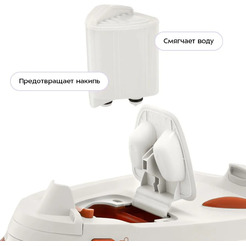 Паровая станция Kitfort КТ-9320