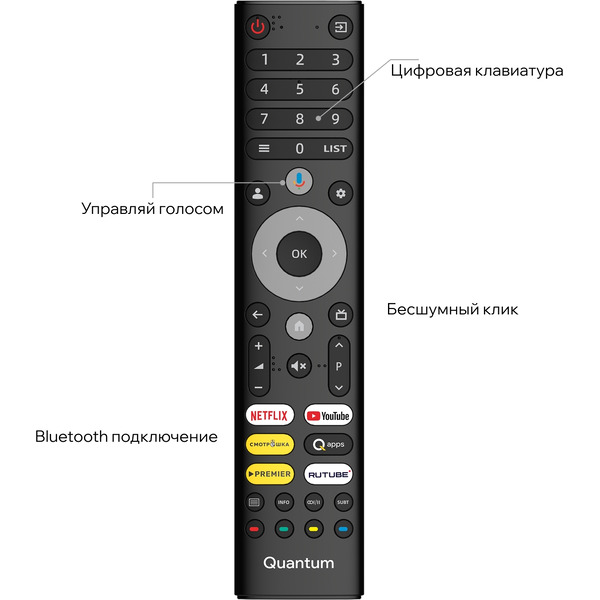 Телевизор Quantum 32F6BQ