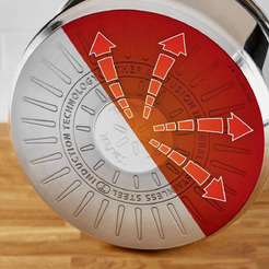 Сковорода TEFAL Delicious B8180555