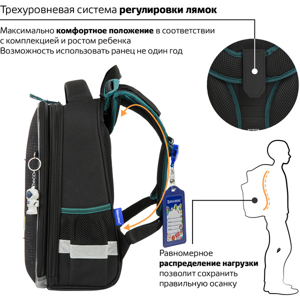 Рюкзак BRAUBERG Space mission PREMIUM 270599