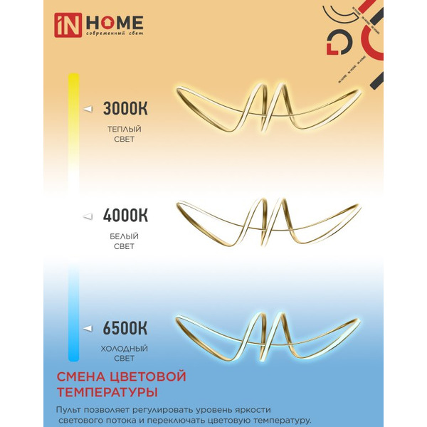 Светильник светодиодный IN HOME ESTETIKA DALI-SM-90GL (4690612062433)