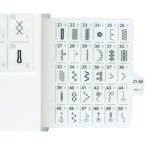 Швейная машина Janome ArtDecor 7180