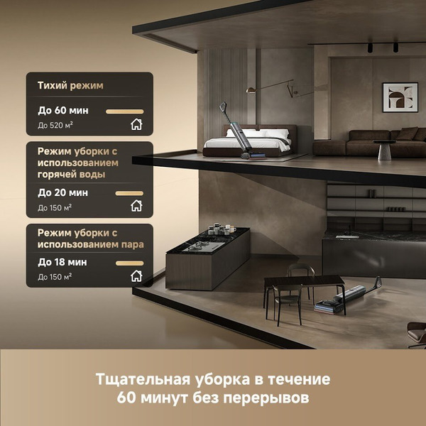 Пылесос Dreame H16 Pro Steam Wet and Dry Vacuum HHR48F