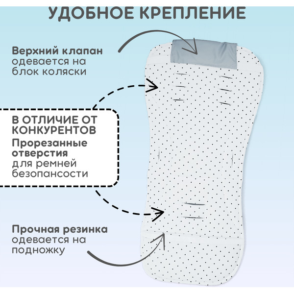 Вкладыш для коляски Bubago КМ1 BG 169-4 (зеленый принт)
