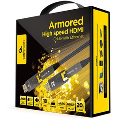 Кабель Cablexpert CCAP-HDMIDD-AOC-20M