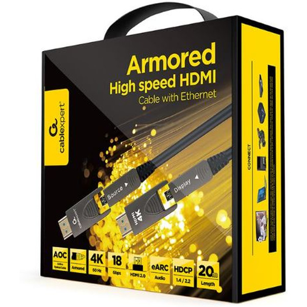 Кабель Cablexpert CCAP-HDMIDD-AOC-20M