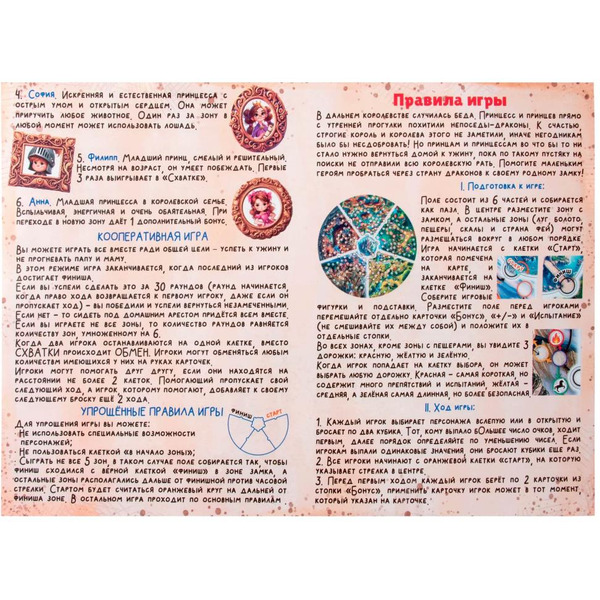 Настольная игра Dream Makers Принцессы и драконы 2308C