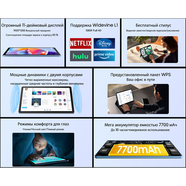 Планшет Blackview Tab 16 Pro 8GB/256GB Gray