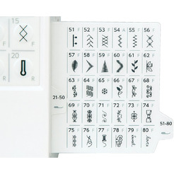 Швейная машина Janome ArtDecor 7180