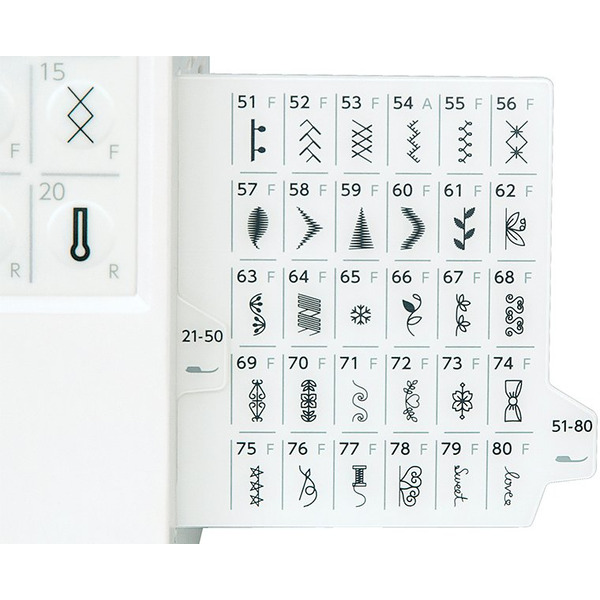 Швейная машина Janome ArtDecor 7180