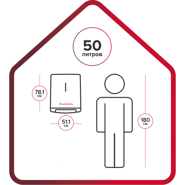 Водонагреватель Ariston VELIS TECH R ABS 50