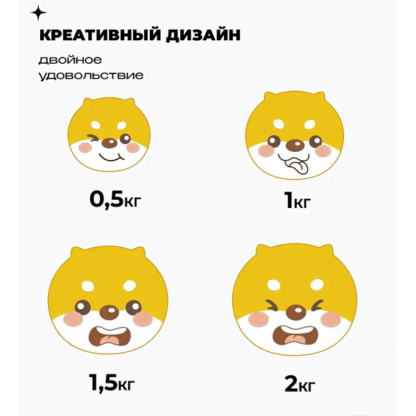 Набор гантелей Proiron силиконовые Г2005СИ (2шт)