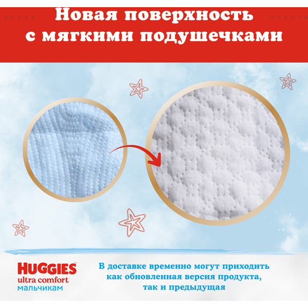 Детские одноразовые подгузники HUGGIES Ultra Comfort 4 Disney Box Boy (8-14кг) 100 шт.