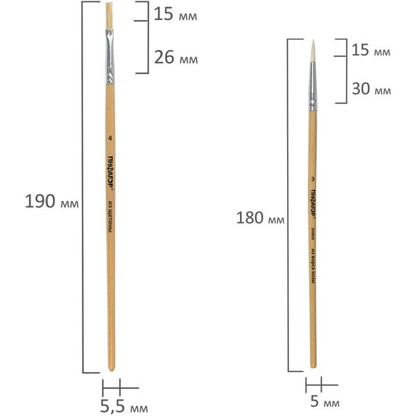Кисти ПИФАГОР 200892 (из ворса пони кругл. №1,4, коза кругл. №3,6, щетина №4) 5 шт.