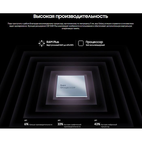 Смартфон Samsung Galaxy A53 SM-A536EZKHMEA 8GB/256GB (черный)