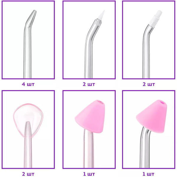 Ирригатор Kitfort КТ-2939