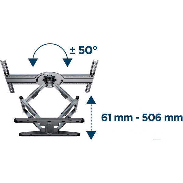 Кронштейн для телевизора Gembird WM-80STR-01