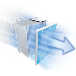 Аксессуар для пылесоса Bosch HEPA фильтр UltraAllergy BBZ156UF