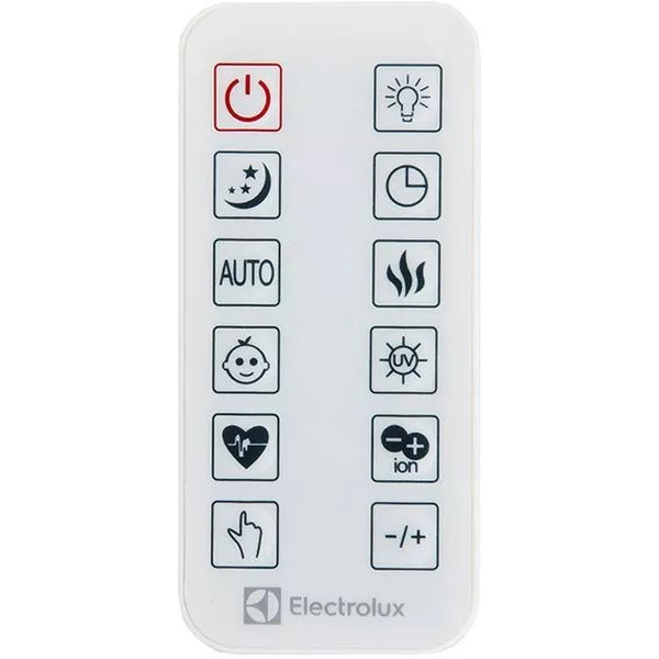 Увлажнитель воздуха Electrolux EHU-3715D