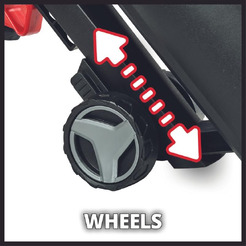 Воздуходувка Einhell VENTURRO 36/240 (3433640)