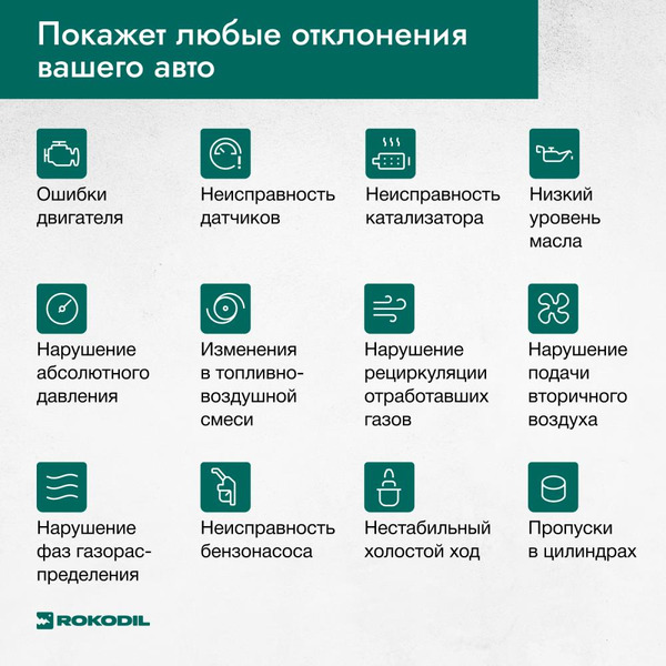 Автосканер Rokodil ScanX Pro