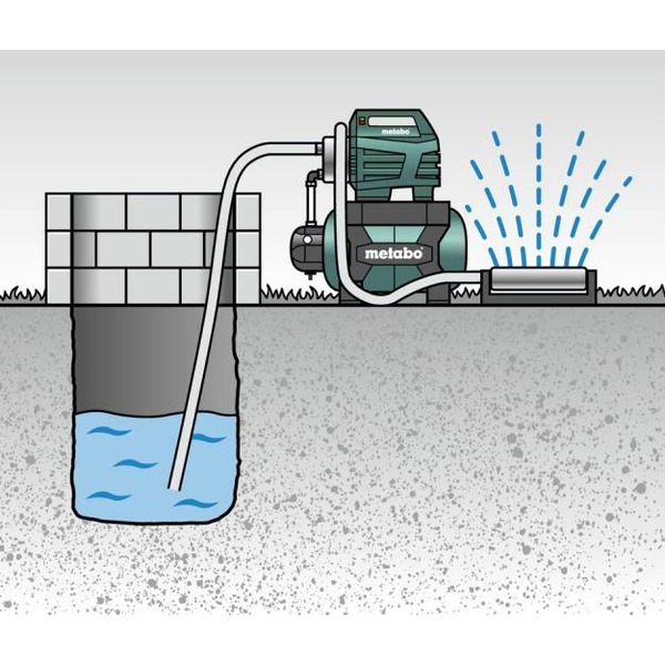 Насосная станция METABO HWW 4500/25 Inox (600972000)